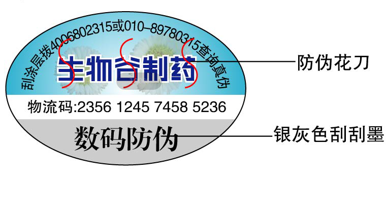 電碼防偽標簽是什么 怎么做？