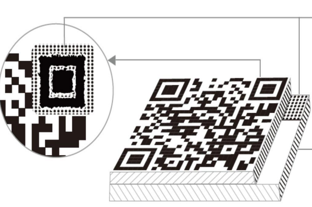 低成本二維碼鋸齒防偽印刷技術(shù)廣泛應(yīng)用