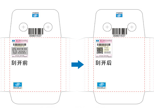 依視路鏡片防偽標志怎么查真?zhèn)?，靠譜嗎