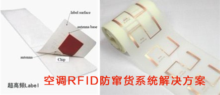 空調(diào)RFID防竄貨系統(tǒng)解決方案