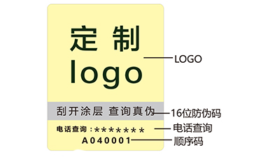 電碼防偽查詢系統(tǒng)功能特點